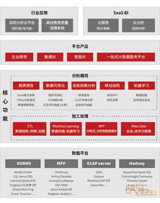廣州思邁特軟件 引領(lǐng)企業(yè)軟件開發(fā)新紀(jì)元